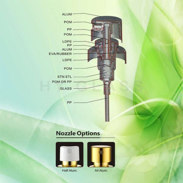 Fine mist spray pump design